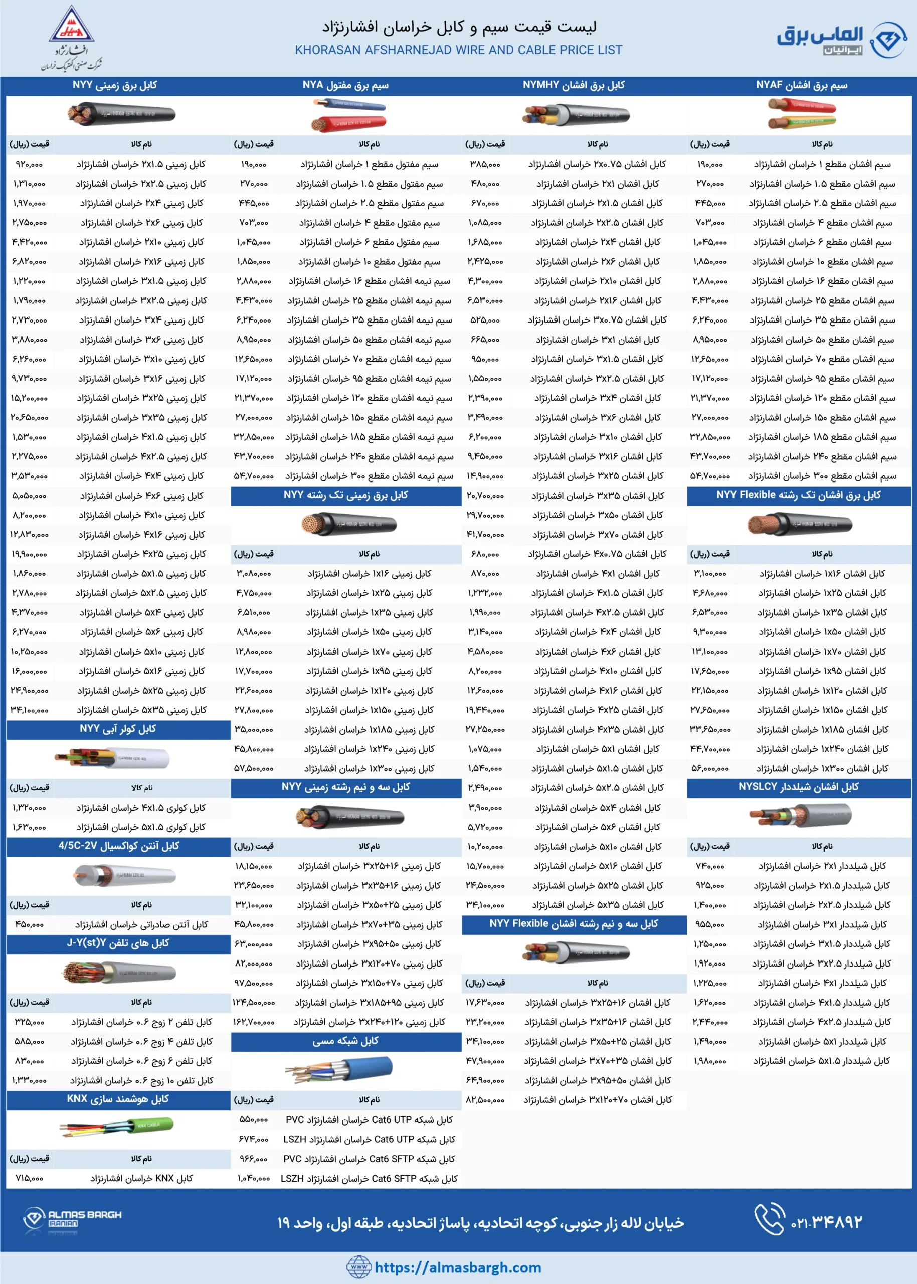 لیست قیمت جدید سیم و کابل خراسان افشارنژاد