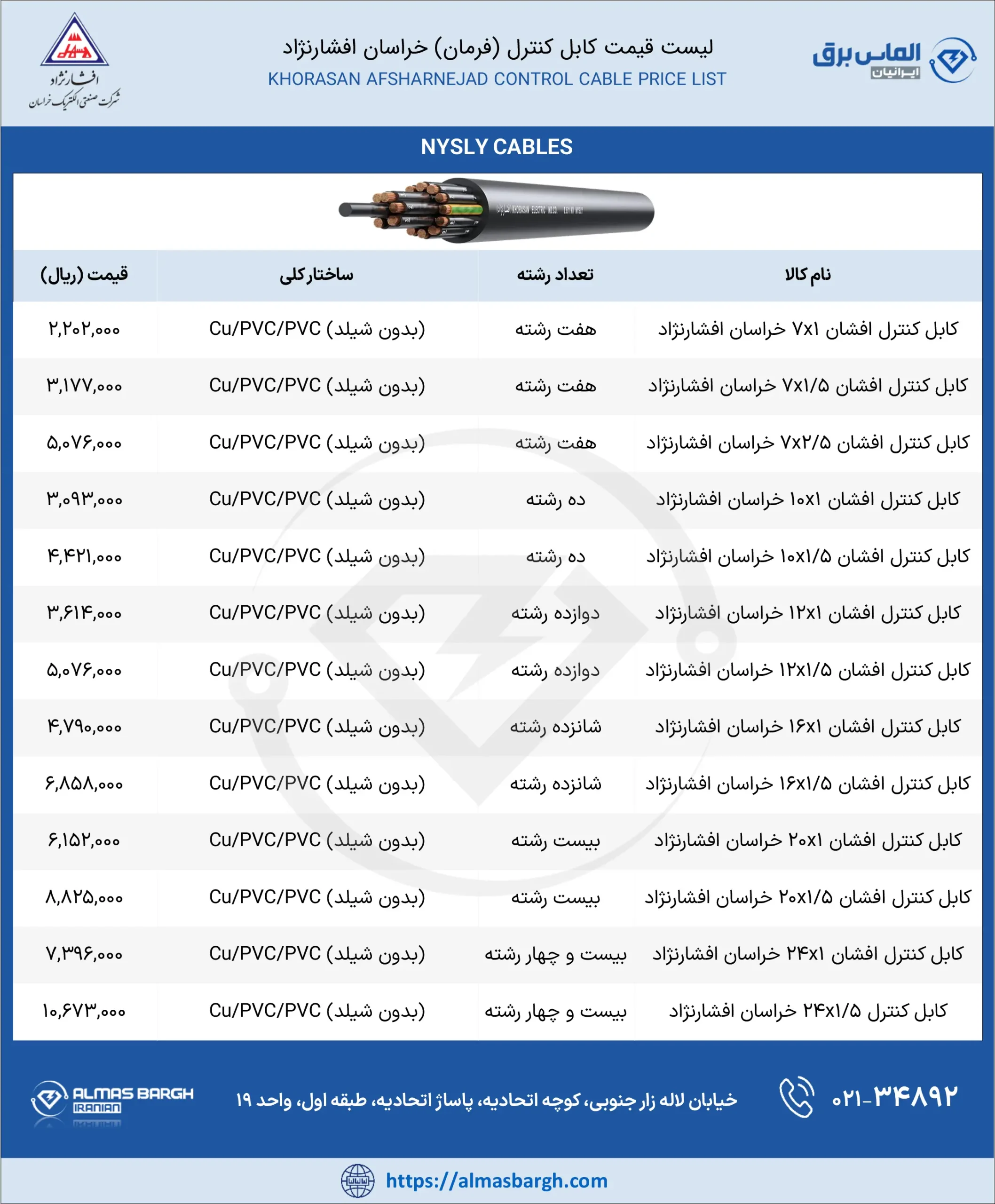 لیست قیمت کابل کنترل خراسان افشارنژاد