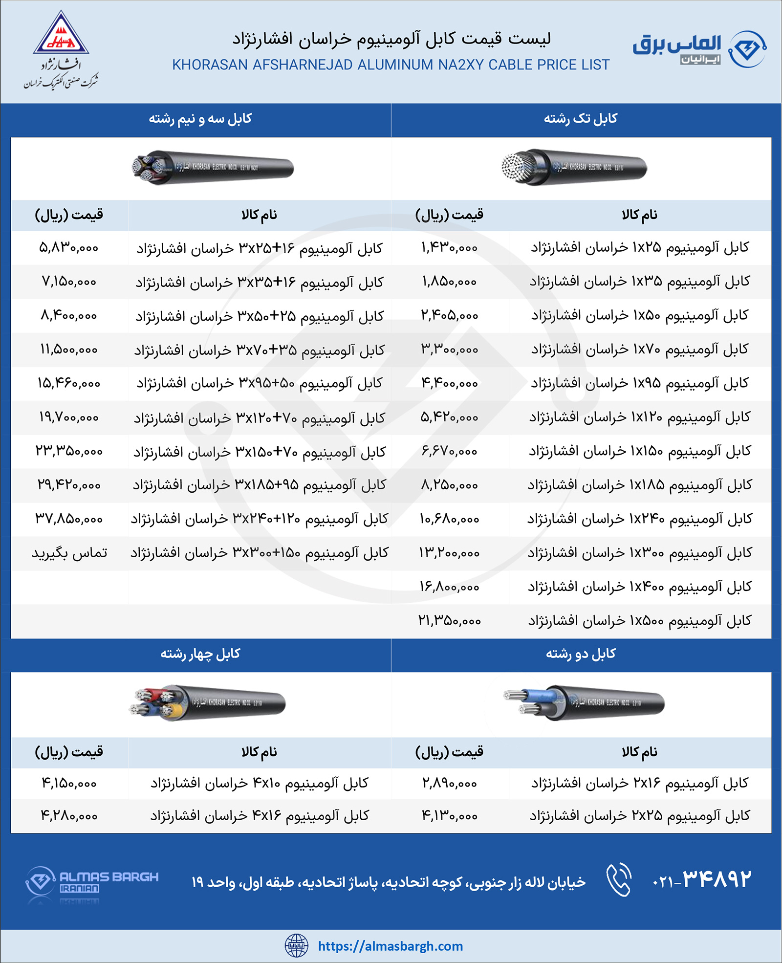 لیست قیمت کابل آلومینیوم خراسان افشارنژاد