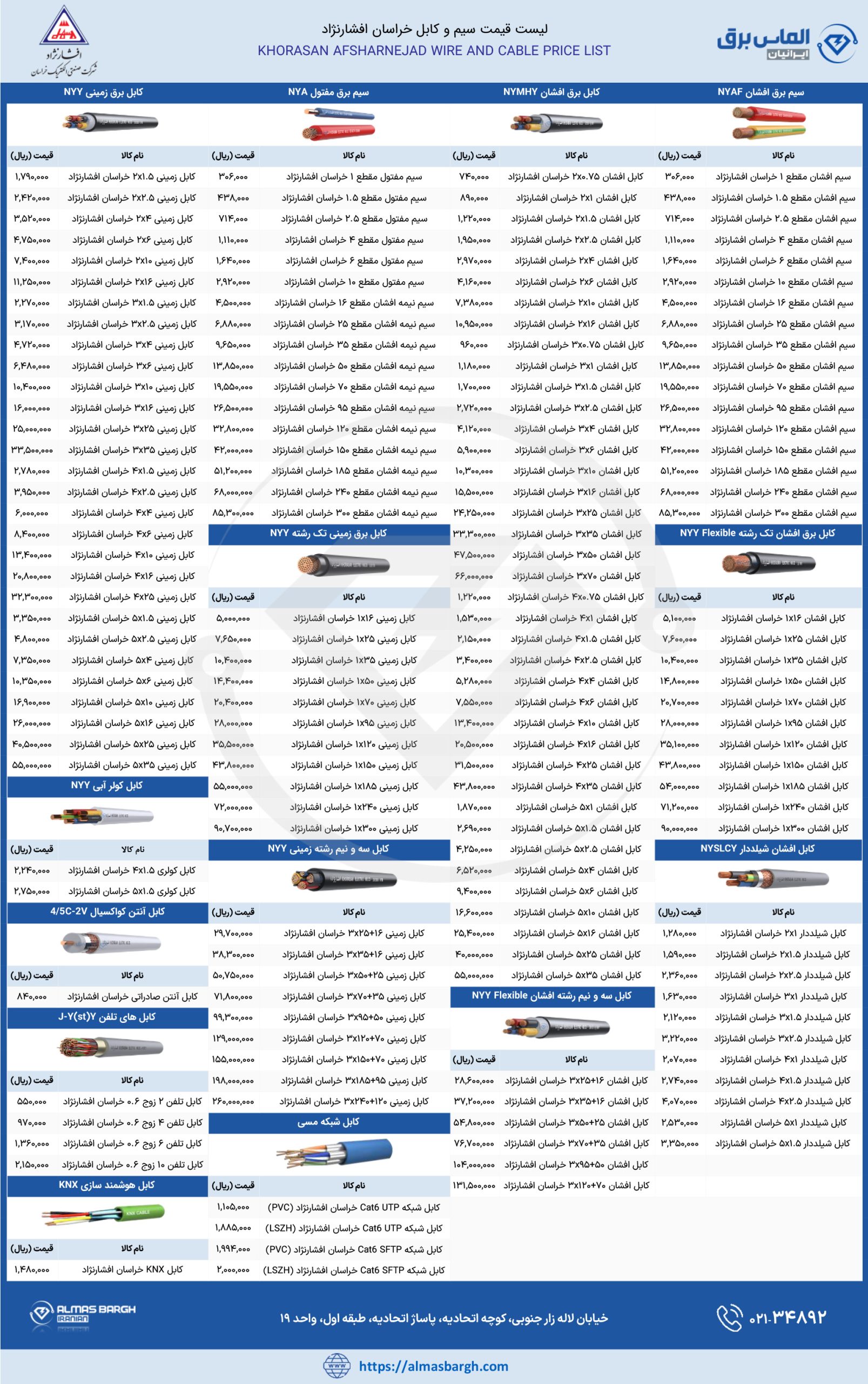 لیست قیمت سیم و کابل خراسان افشارنژاد