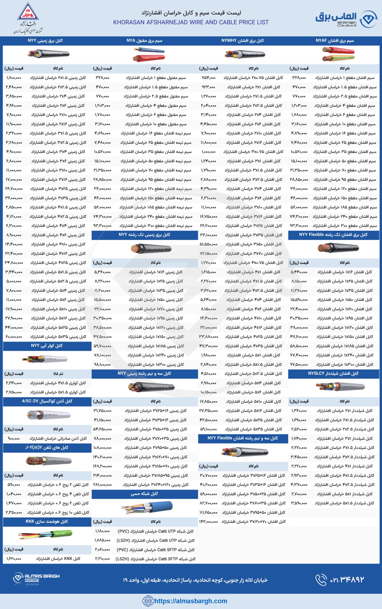 لیست قیمت سیم و کابل افشارنژاد