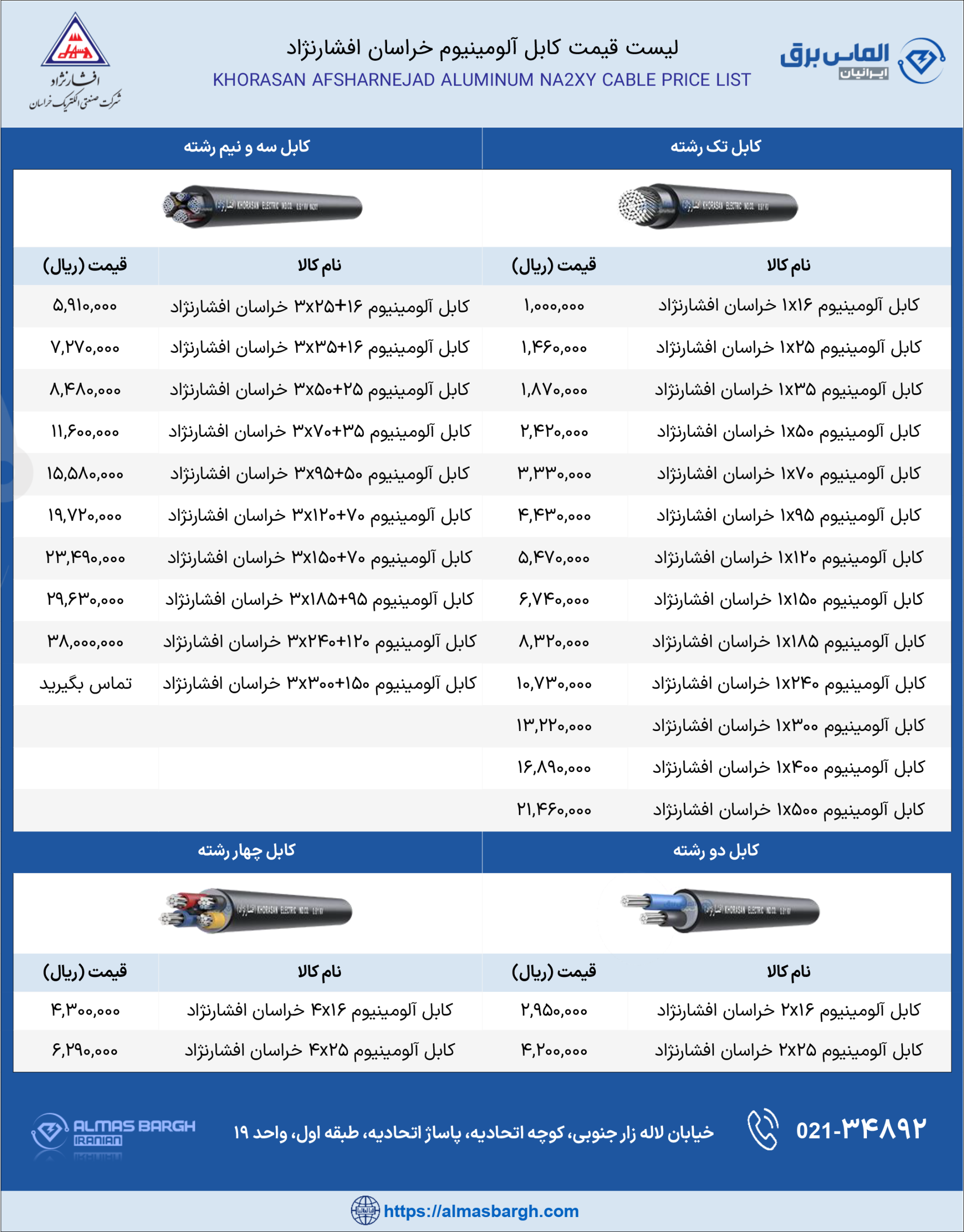 لیست قیمت کابل آلومینیوم خراسان افشارنژاد