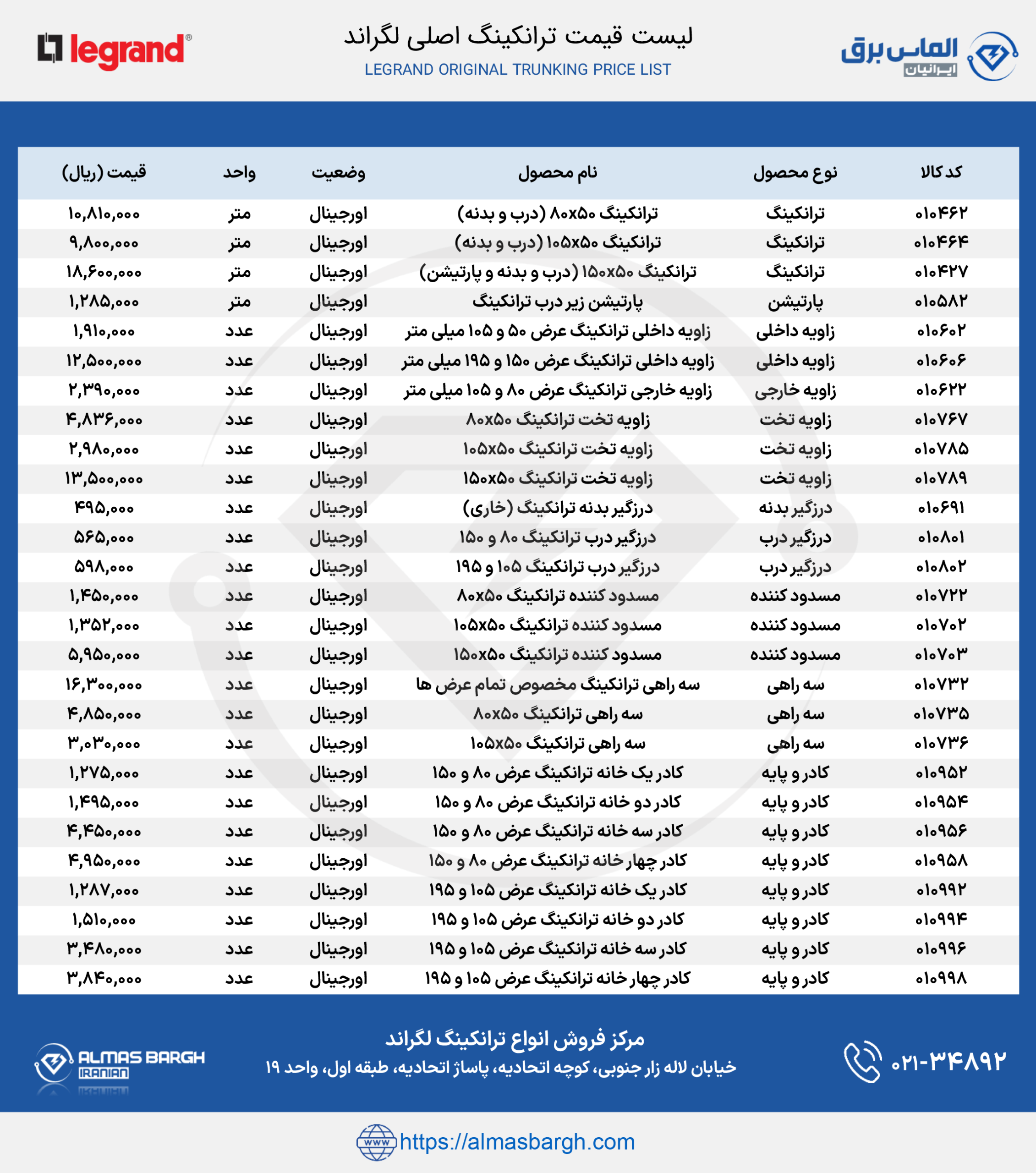 لیست قیمت ترانکینگ لگراند