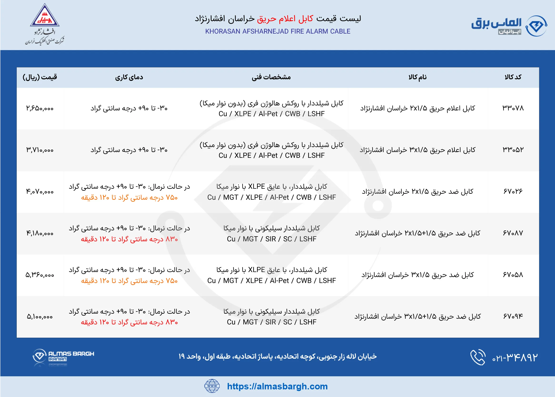 لیست قیمت کابل اعلام حریق خراسان افشارنژاد