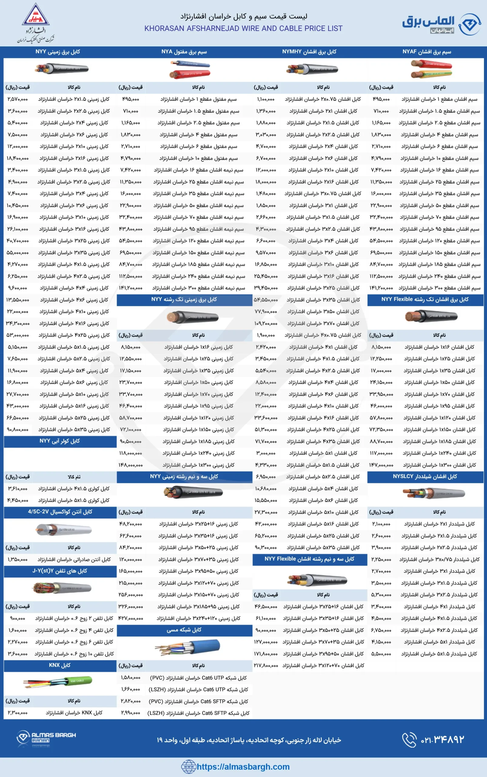 لیست قیمت سیم و کابل خراسان افشارنژاد