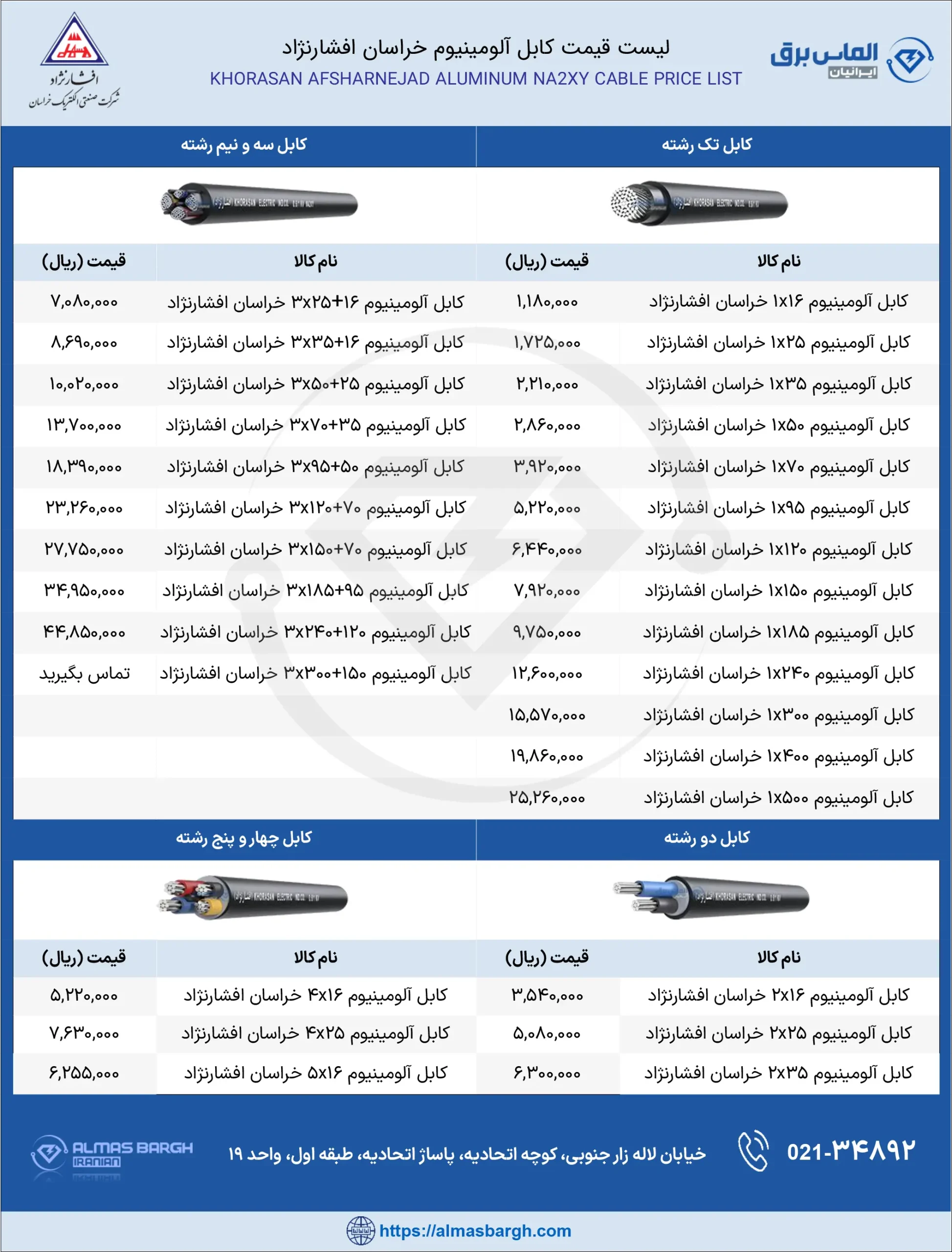 لیست قیمت کابل آلومینیوم خراسان افشارنژاد